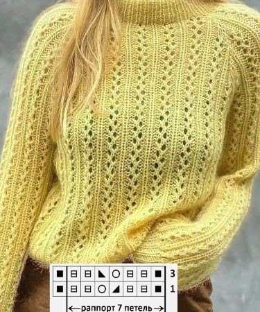 Ажурные вертикальные дорожки спицами. Сохраните себе 📌 2025 | Узоры для вязания. Схемы. | ВКонтакте