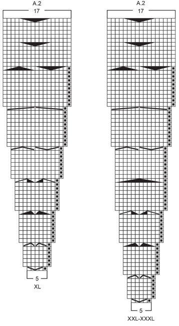 Diagram for DROPS 254-3