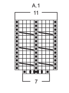 Diagram for DROPS 254-3