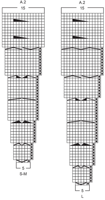 Diagram for DROPS 254-3