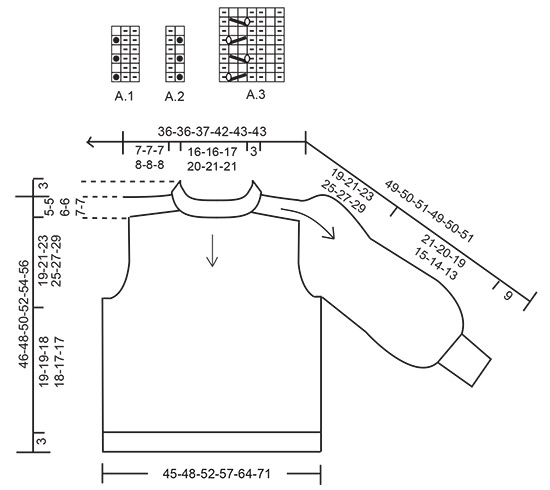Diagram for DROPS 222-25