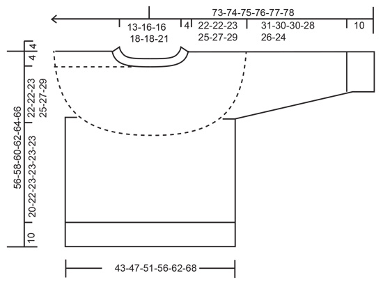 Diagram for DROPS 228-1