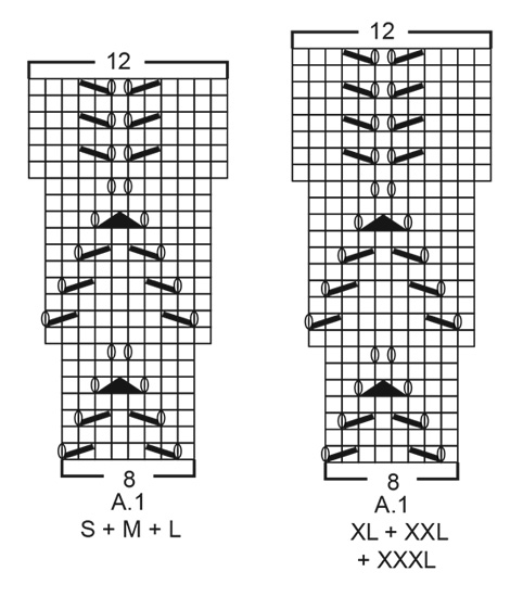 Diagram for DROPS 213-8