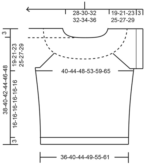 Diagram for DROPS 213-8
