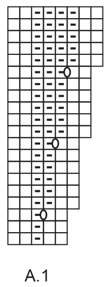 Diagram for DROPS 234-82