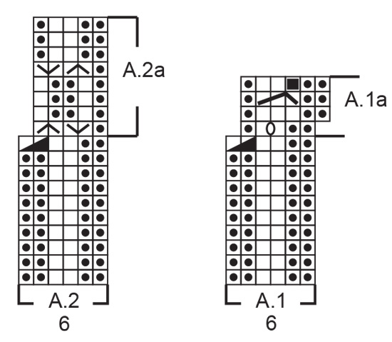 Diagram for DROPS 241-9