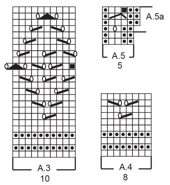 Diagram for DROPS 241-9