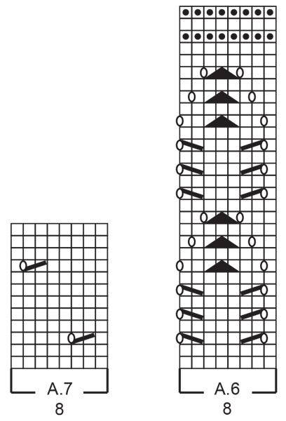 Diagram for DROPS 241-9