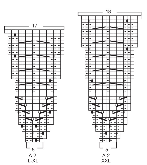 Diagram for DROPS 218-1