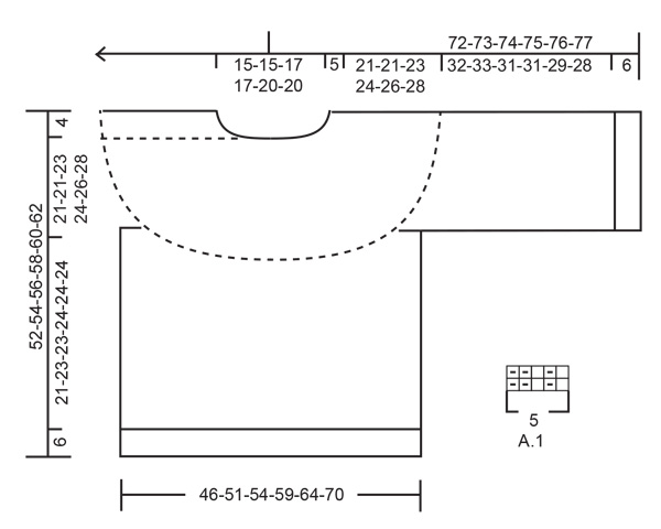 Diagram for DROPS 218-1