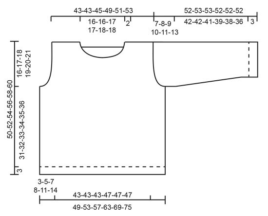 Diagram for DROPS 202-3