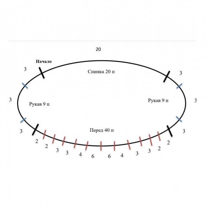 Коричневый свитер спицами Коричневый свитер спицами