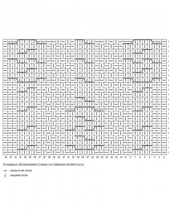 Коричневый свитер спицами Коричневый свитер спицами