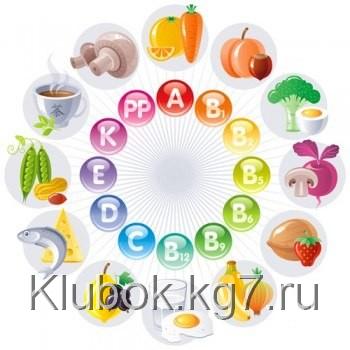 Полезная таблица содержания витаминов в продуктах