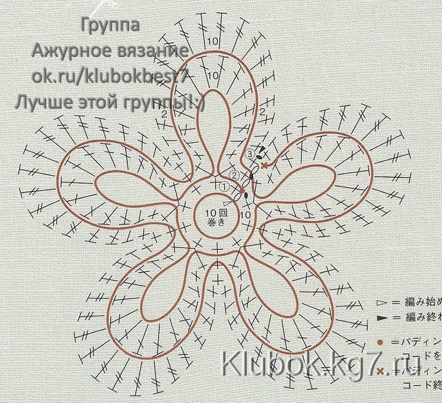 Ирландское кружево. Букетик цветов крючком (3) (643x587, 782Kb)