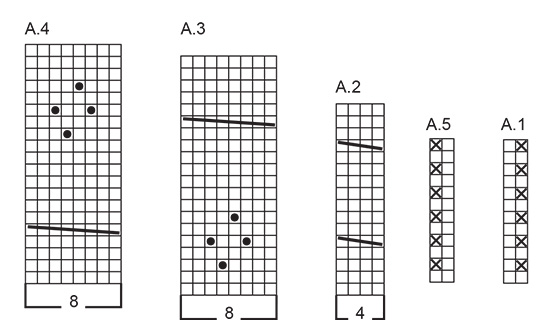 Diagram for DROPS 227-8