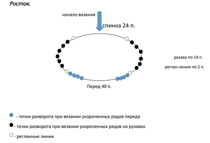 (700x479, 98Kb)