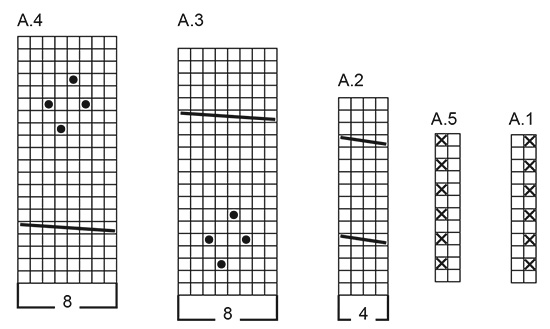 Diagram for DROPS 221-16