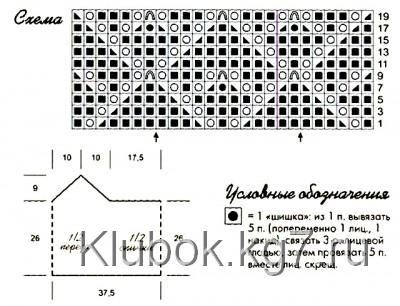 Схема вязания спицами