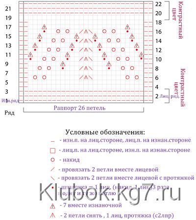 mimosa_chart.gif (400x450, 103Kb)