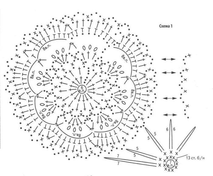 ajurnaya-yubka-kruchkom-shema-vyaaniya-besplatno-1 (700x579, 173Kb)