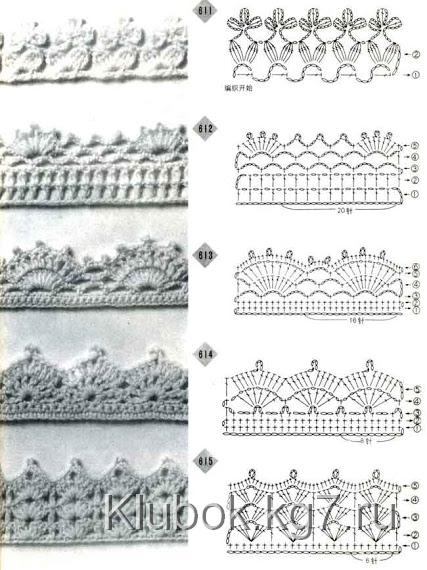 Узор оборочек для платья крючком