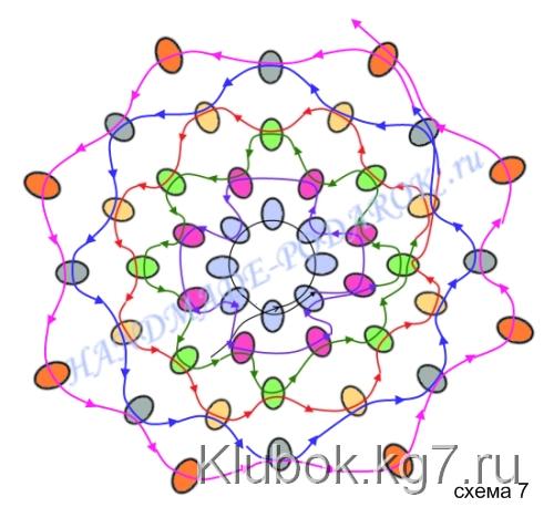 схема плетения ландыша из бисера схема плетения ландыша из бисера