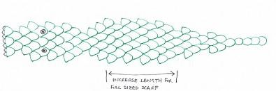 croc-scarf-diagram (406x147, 36Kb)