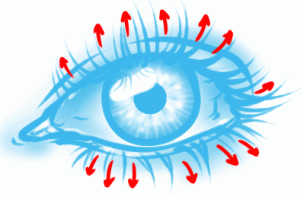 Как легко рисовать глаза человека Как легко рисовать глаза человека