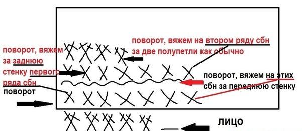 Платье *Оливия* от Ванессы Монторо..