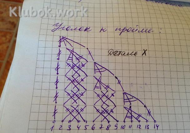 Платье *Оливия* от Ванессы Монторо..