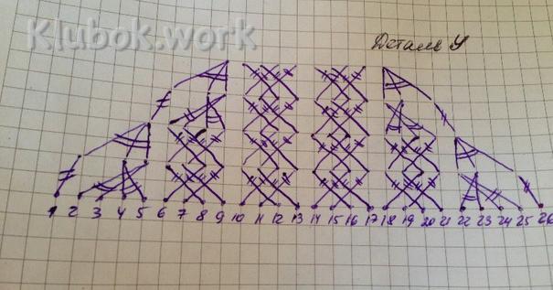 Платье *Оливия* от Ванессы Монторо..