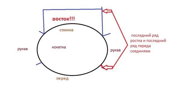Платье *Оливия* от Ванессы Монторо..