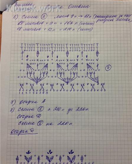 Платье *Оливия* от Ванессы Монторо..