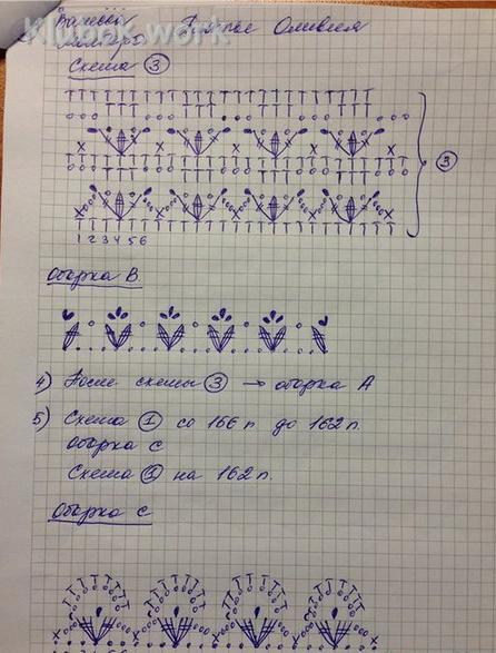 Платье *Оливия* от Ванессы Монторо..