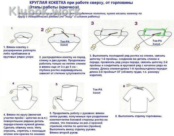 Платье *Оливия* от Ванессы Монторо..