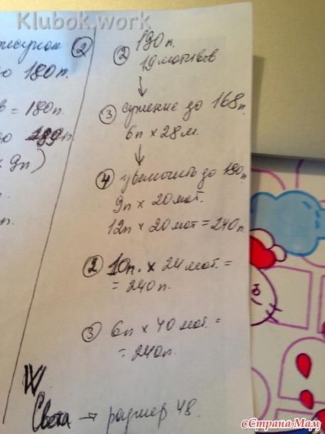 Платье *Оливия* от Ванессы Монторо..