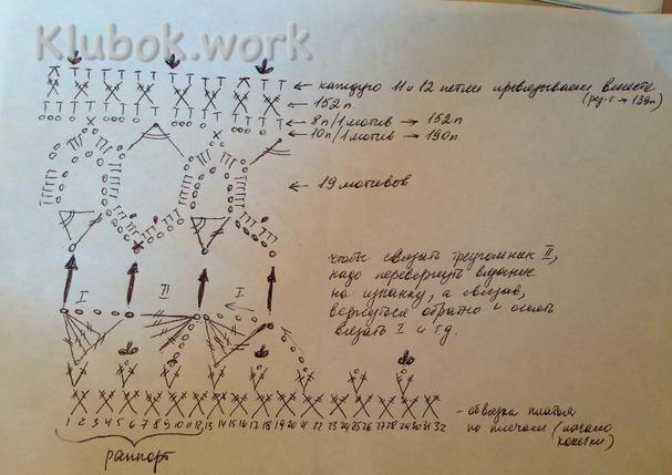 Платье *Оливия* от Ванессы Монторо..