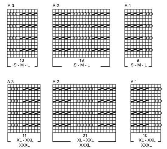 Diagram for DROPS 202-3