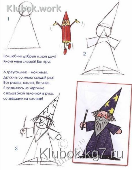 Учимся рисовать Учимся рисовать