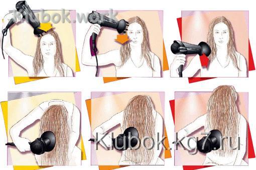 Как уложить волосы диффузором Как уложить волосы диффузором