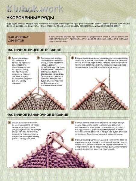 УКОРОЧЕННЫЕ РЯДЫ СПИЦАМИ УКОРОЧЕННЫЕ РЯДЫ СПИЦАМИ