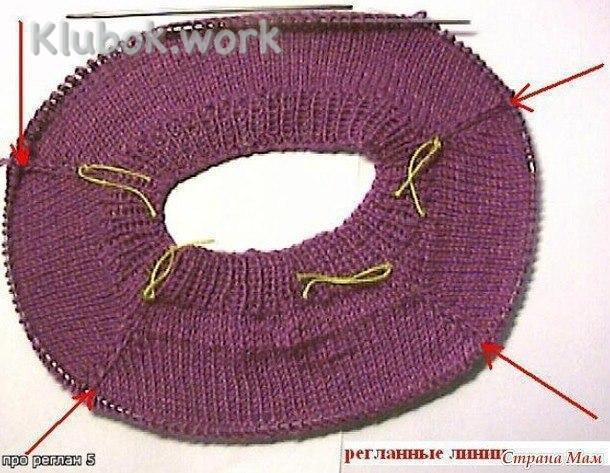 Отличное описание для вязания реглана чтоб не давило в горло, не тянуло подмышки Отличное описание для вязания реглана чтоб не давило в горло, не тянуло подмышки