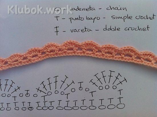 ОБВЯЗКА ОБВЯЗКА