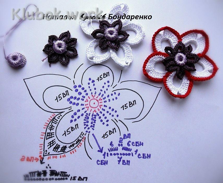 цветок цветок